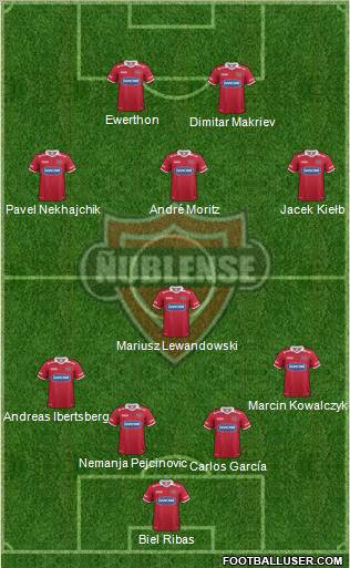 CD Ñublense S.A.D.P. Formation 2012