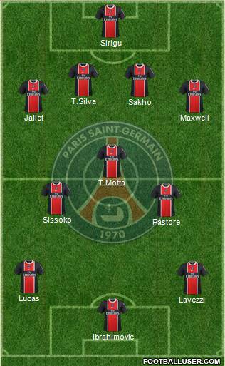 Paris Saint-Germain Formation 2012