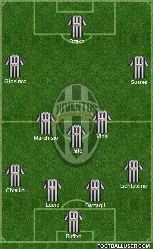 Juventus Formation 2012