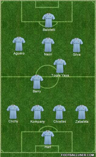 Manchester City Formation 2012