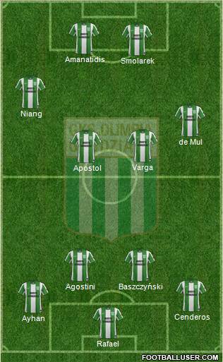 Olimpia Grudziadz Formation 2012
