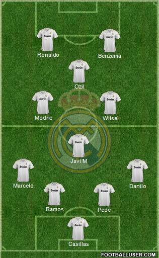 Real Madrid C.F. Formation 2012