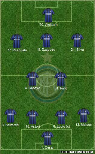 F.C. Internazionale Formation 2012