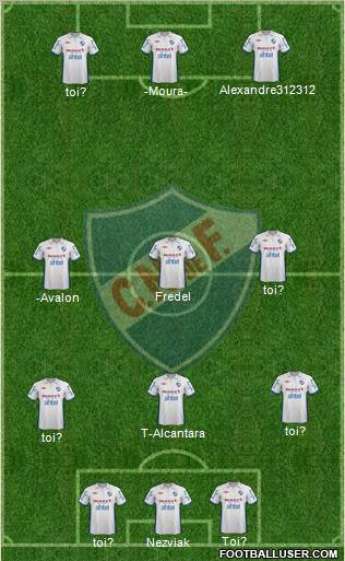Club Nacional de Football Formation 2012