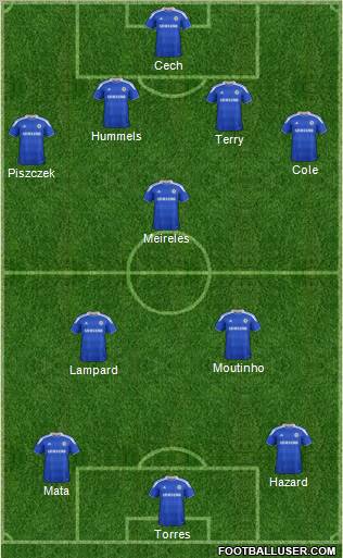 Chelsea Formation 2012