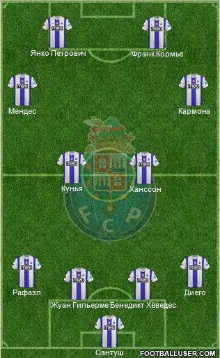 Futebol Clube do Porto - SAD Formation 2012