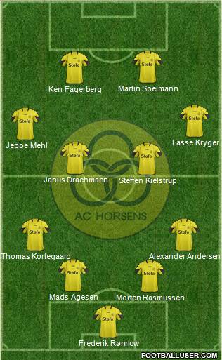 Alliance Club Horsens Formation 2012