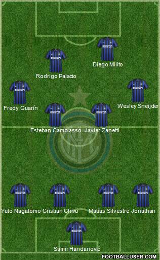 F.C. Internazionale Formation 2012