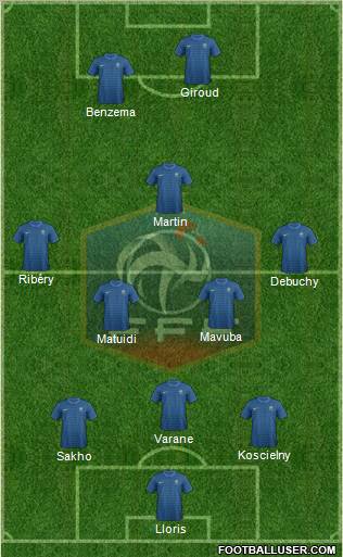 France Formation 2012