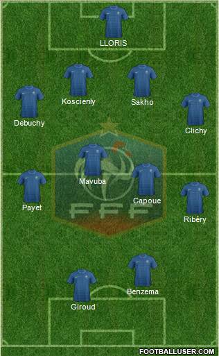 France Formation 2012