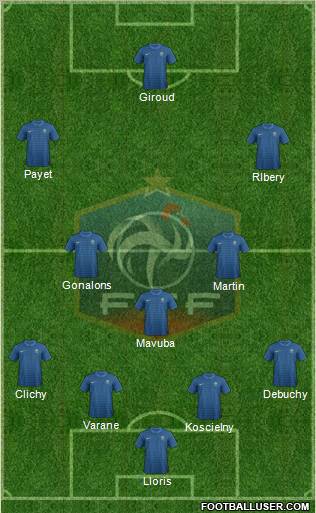 France Formation 2012