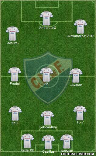 Club Nacional de Football Formation 2012