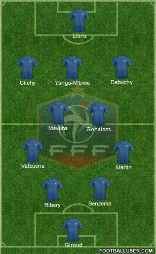 France Formation 2012