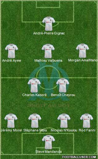 Olympique de Marseille Formation 2012