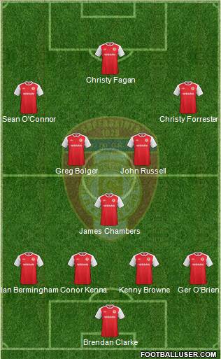St. Patrick's Athletic Formation 2012