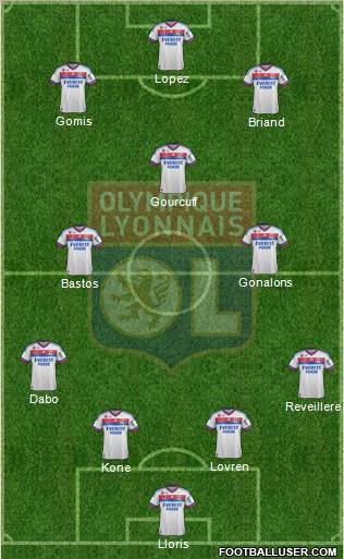 Olympique Lyonnais Formation 2012