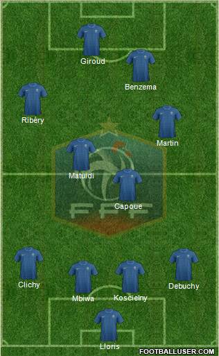France Formation 2012