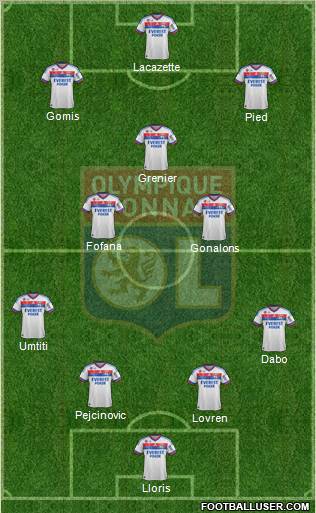 Olympique Lyonnais Formation 2012