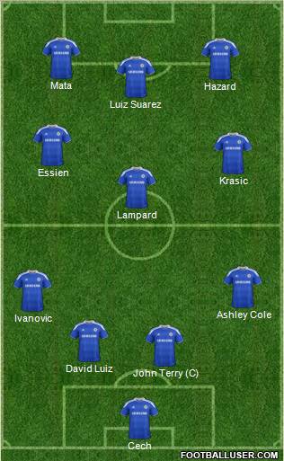 Chelsea Formation 2012