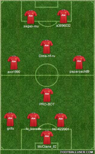 Manchester United Formation 2012