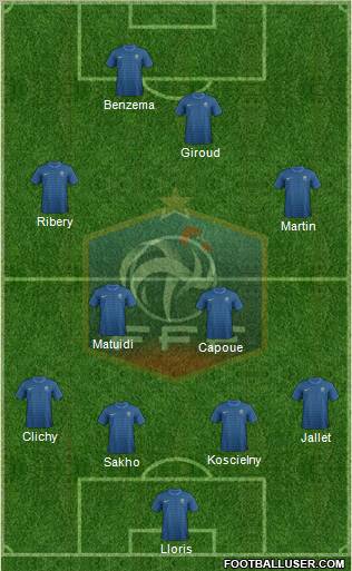 France Formation 2012