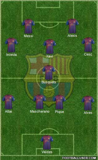 F.C. Barcelona Formation 2012