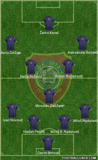 FK Zeta Golubovci Formation 2012