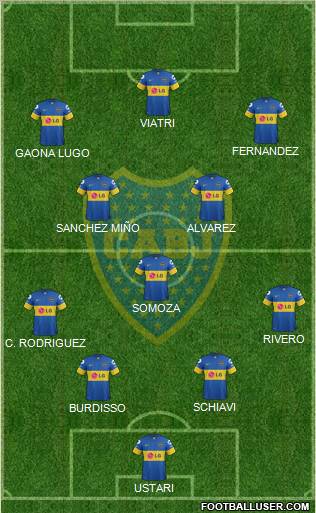 Boca Juniors Formation 2012