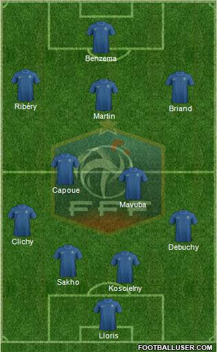 France Formation 2012