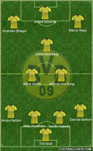 Borussia Dortmund Formation 2012