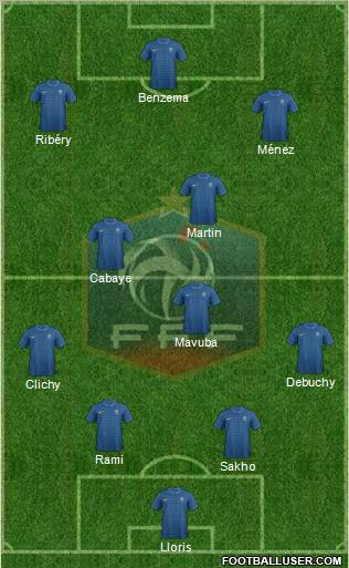 France Formation 2012