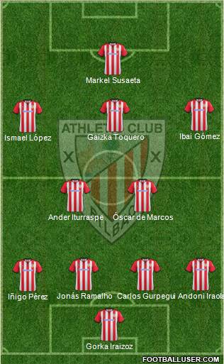 Athletic Club Formation 2012