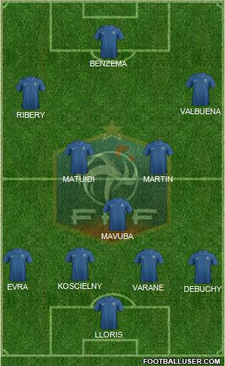France Formation 2012