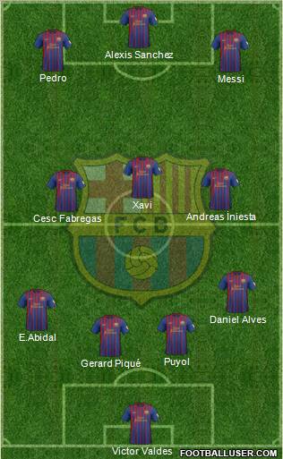 F.C. Barcelona Formation 2012
