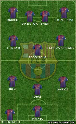 F.C. Barcelona Formation 2012