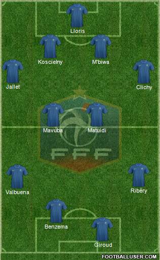 France Formation 2012
