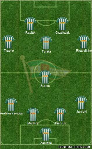 Lechia Gdansk Formation 2012