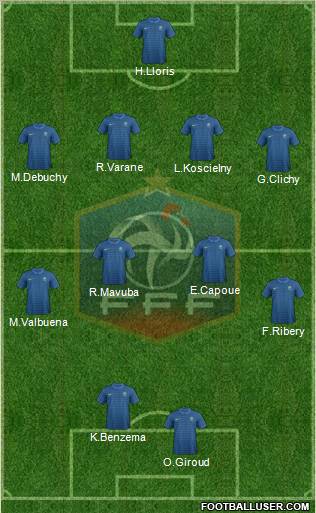 France Formation 2012
