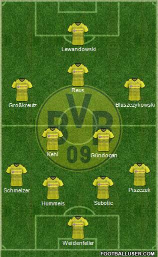 Borussia Dortmund Formation 2012