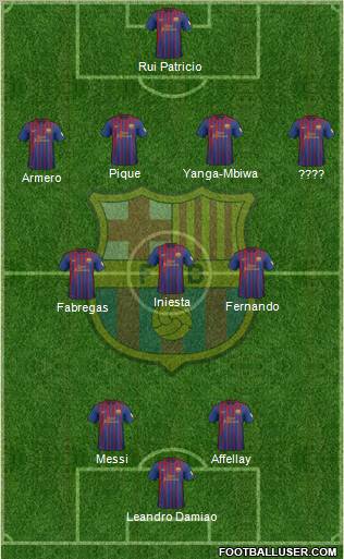 F.C. Barcelona Formation 2012