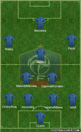 France Formation 2012