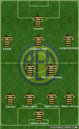 AE Limassol Formation 2012