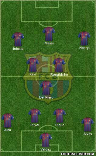 F.C. Barcelona Formation 2012