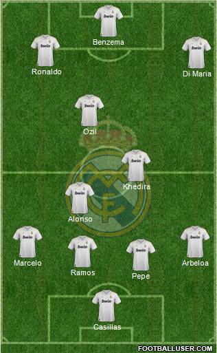 Real Madrid C.F. Formation 2012
