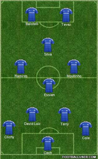 Chelsea Formation 2012