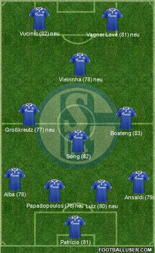 FC Schalke 04 Formation 2012