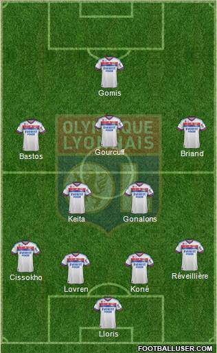 Olympique Lyonnais Formation 2012