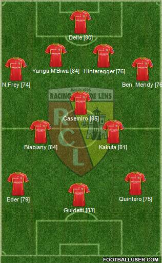 Racing Club de Lens Formation 2012