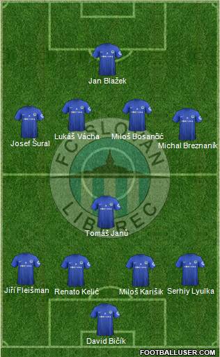 Slovan Liberec Formation 2012
