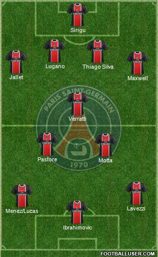 Paris Saint-Germain Formation 2012